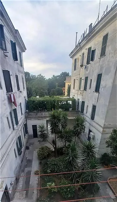 Cozy Flat In Testaccio Rome